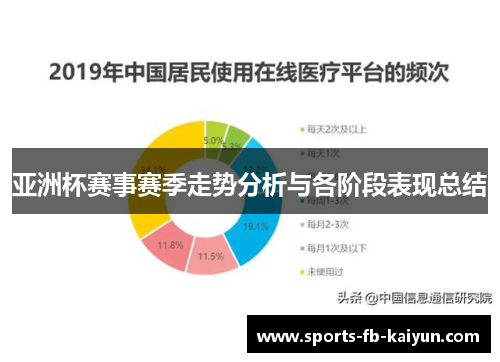 亚洲杯赛事赛季走势分析与各阶段表现总结