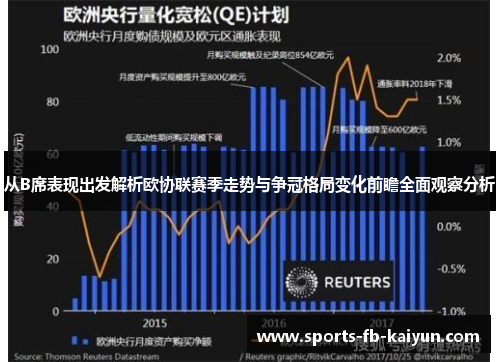 从B席表现出发解析欧协联赛季走势与争冠格局变化前瞻全面观察分析 从B席表现出发解析欧协联赛季走势与争冠格局变化前瞻全面观察分析