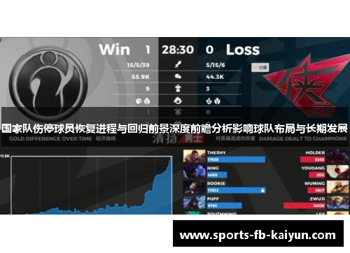 国家队伤停球员恢复进程与回归前景深度前瞻分析影响球队布局与长期发展 国家队伤停球员恢复进程与回归前景深度前瞻分析影响球队布局与长期发展